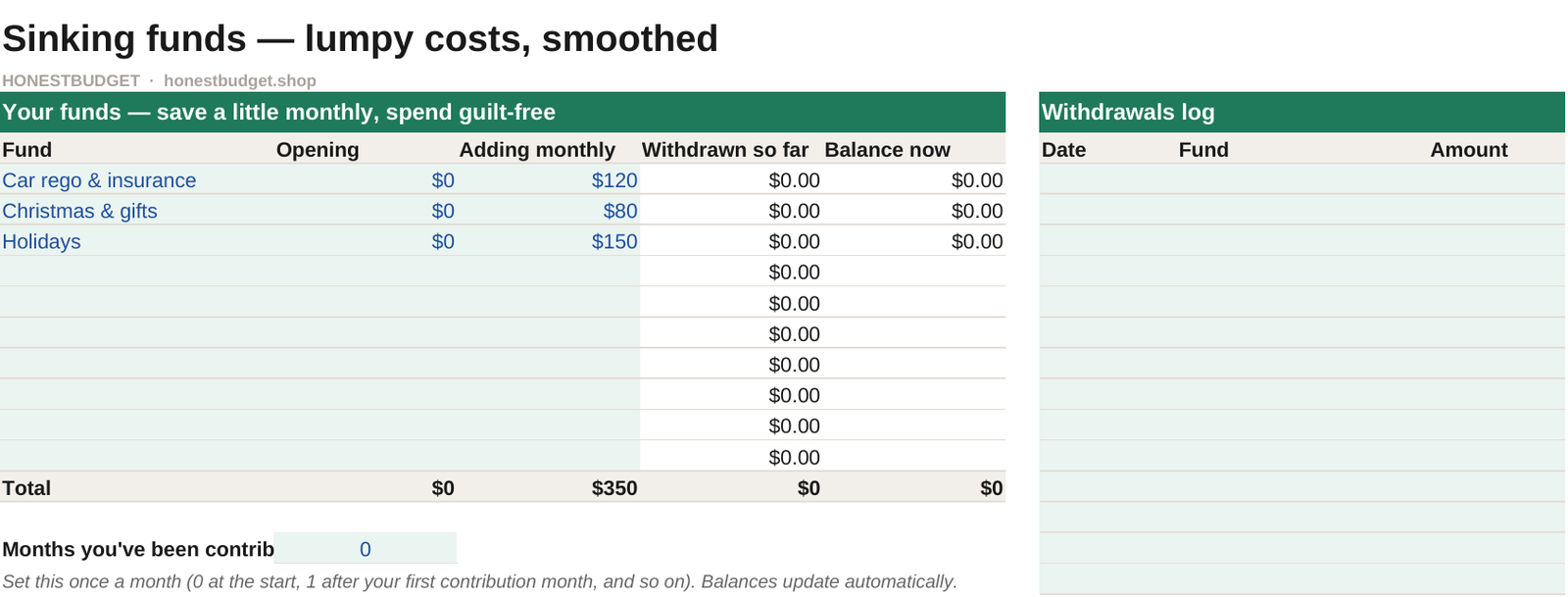 Real screenshot: sinking funds tab of The Honest Budget Spreadsheet: Complete with example funds