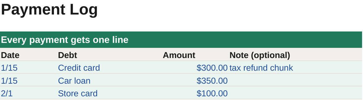 Real screenshot: payment log tab of the Debt Payoff Tracker with example payments